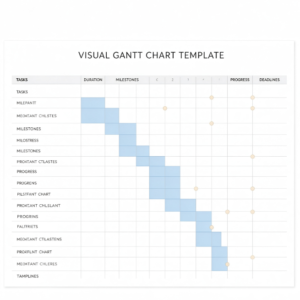 Project Milestone Gantt Chart Planner